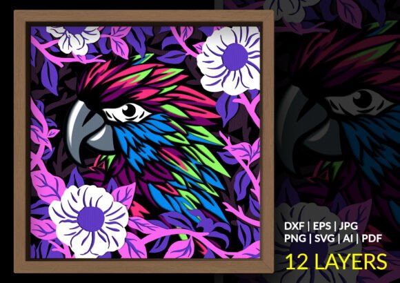 Review: Colorful Parrot and Tropical Flowers SVG